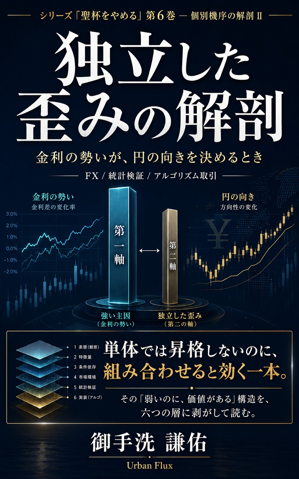 『独立した歪みの解剖』表紙