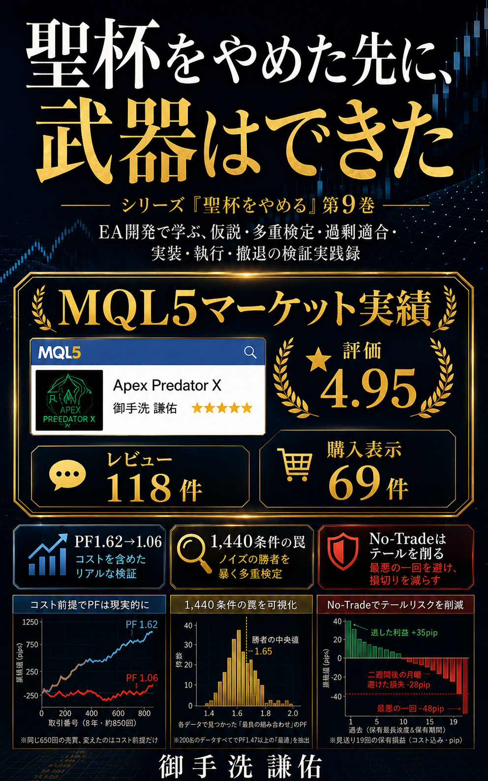 『聖杯をやめた先に、武器はできた』表紙