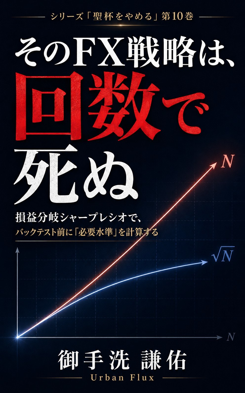 『そのFX戦略は、回数で死ぬ』表紙